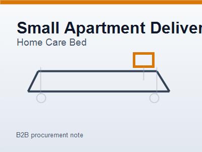 Home Care Bed Small Apartment Delivery: What Dealers Should Plan