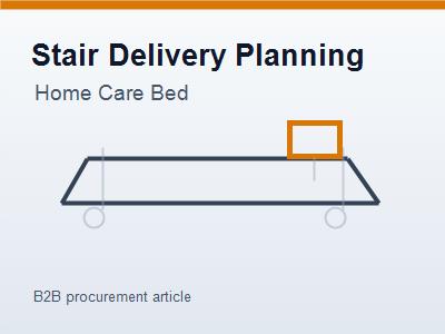 Home Care Bed Stair Delivery Planning: What Dealers Should Confirm First