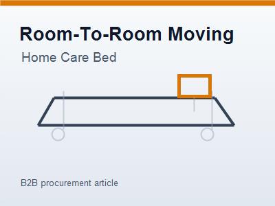 Home Care Bed Room-To-Room Moving: Dealer Advice For Families