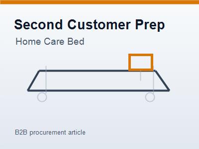 Preparing A Used Home Care Bed For A Second Customer