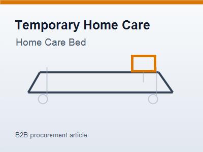 Temporary Care At Home: Choosing A Bed Without Overbuying