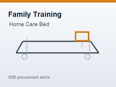 Teaching Family Caregivers The Bed In Plain Language