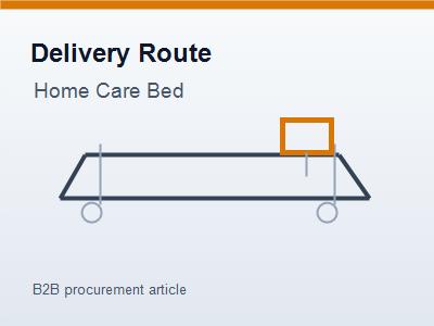 Delivery Route Measurements Matter Before A Home Care Bed Leaves The Warehouse