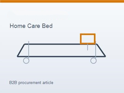 How Aging Population Growth Is Increasing Demand for Home Care Beds